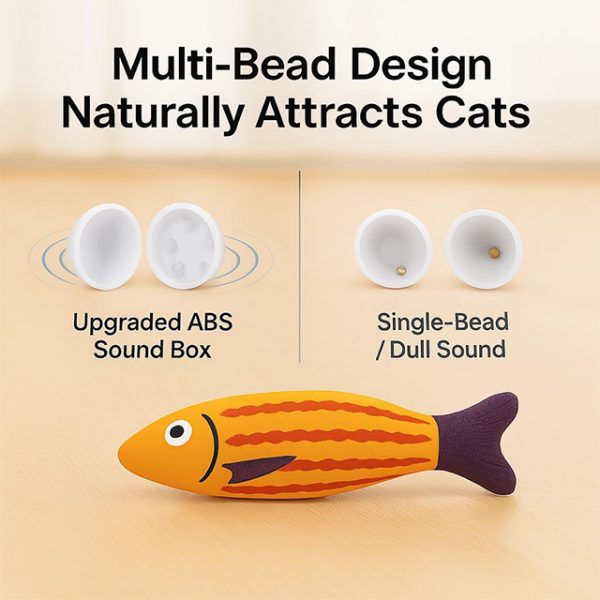 Wehao Catnip Plush Toys Durable Interactive Chew for Cats - Image 2